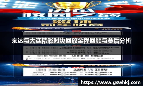 泰达与大连精彩对决回放全程回顾与赛后分析